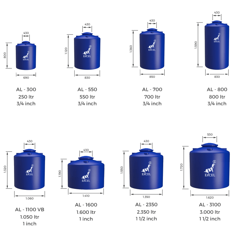 TANGKI AIR PLASTIK  EXCEL ROTO (BLUE) - AL-300 (250 LTR)