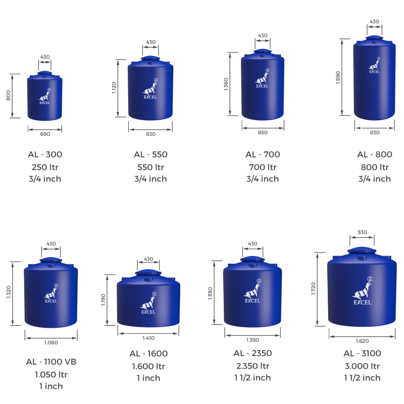 TANGKI AIR PLASTIK  EXCEL ROTO (BLUE) - AL-550 (550 Liter)
