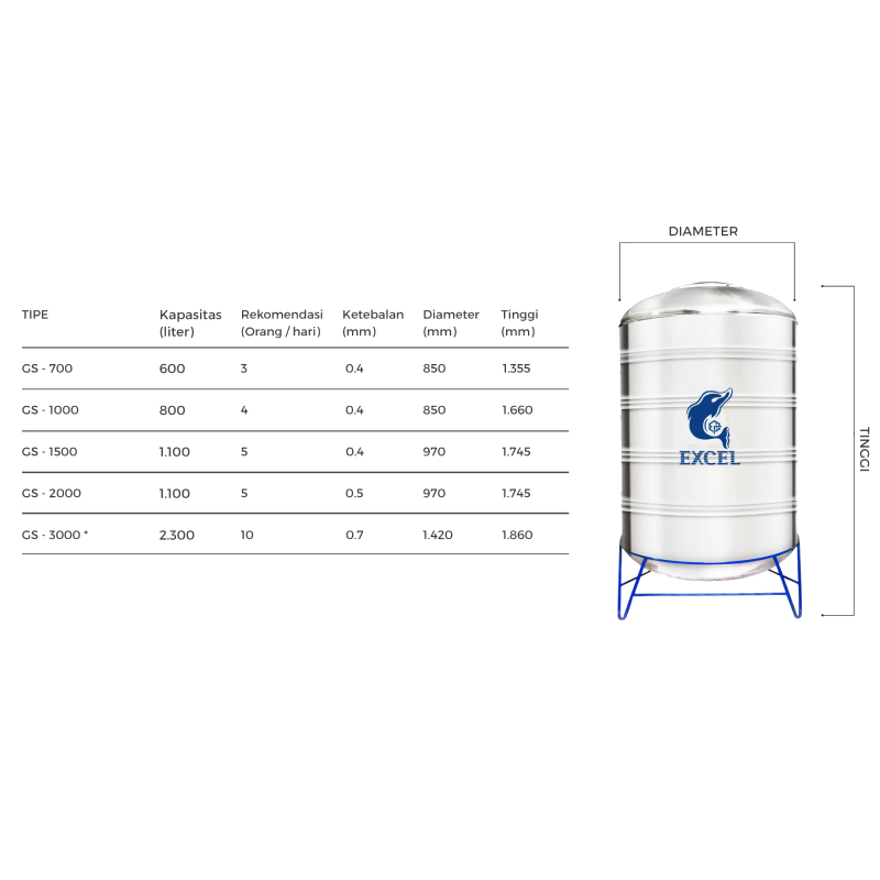 TANGKI AIR STAINLESS EXCEL DENGAN KAKI - GS-1000 (800 liter)