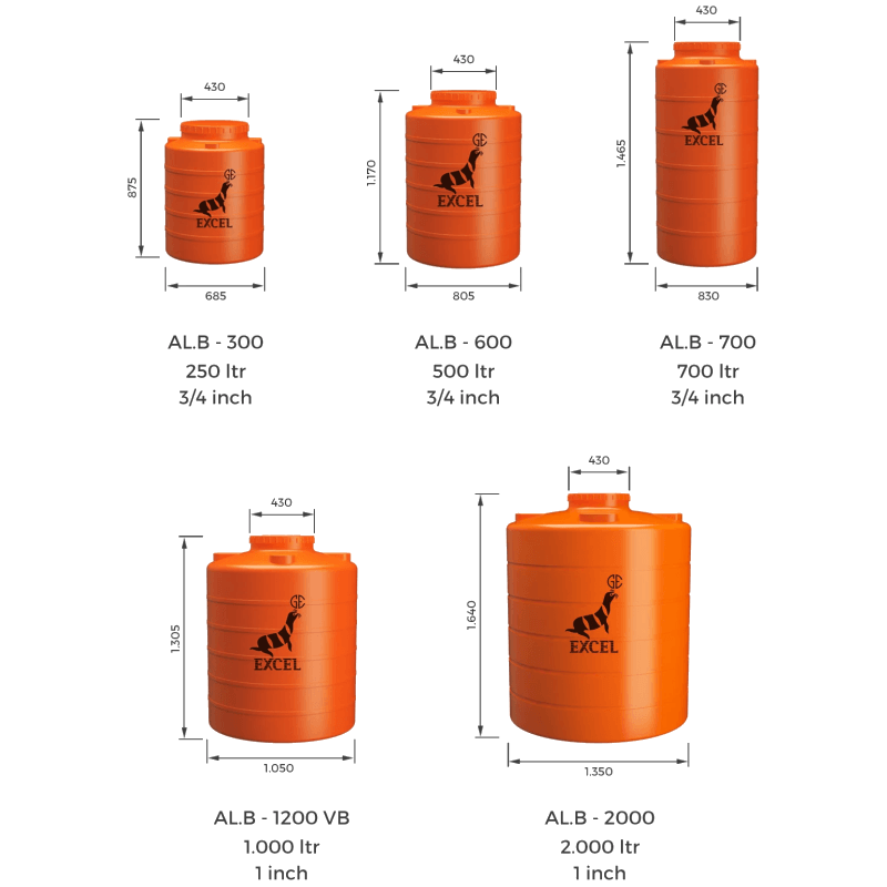 TANGKI AIR EXCEL BLOW (ORANGE) - ALB300 (250 Liter)