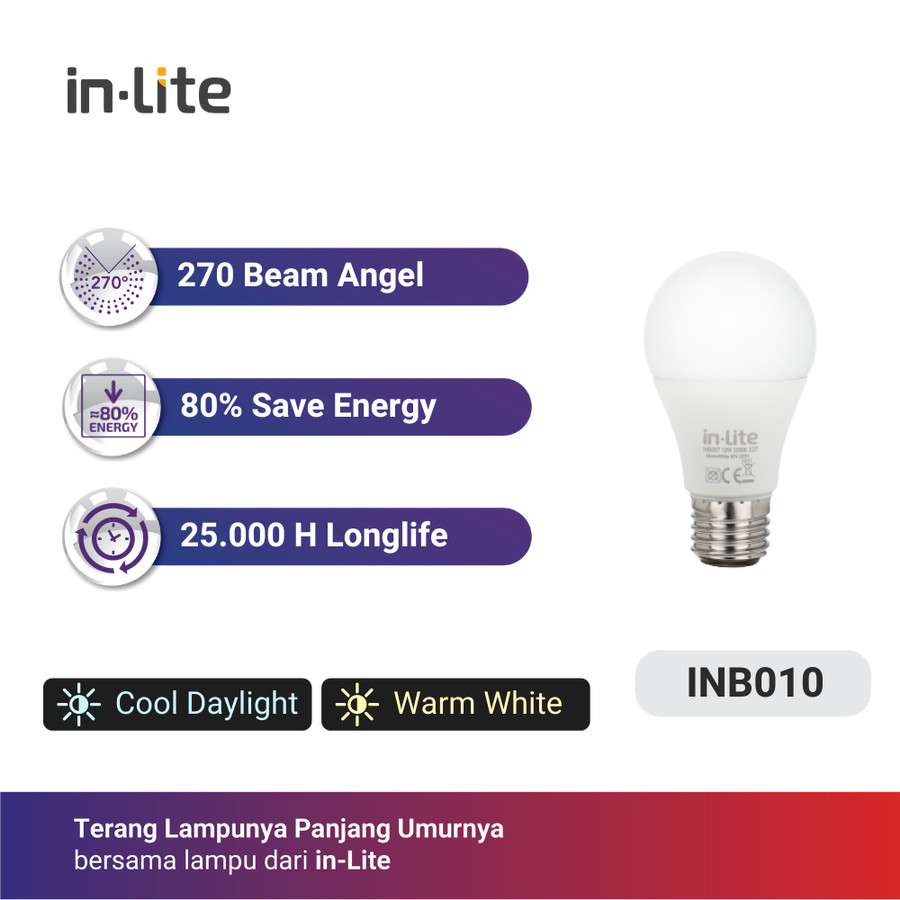 BOHLAM LED VALUE IN-LITE SERIES INB010 - White ( 6500k ) - 7 Watt BOHLAM LED VALUE IN-LITE SERIES INB010 - White ( 6500k ) - 7 Watt